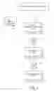 Fig. 02 - Security systems and methods for electronic devices