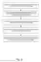 Fig. 04 - Security systems and methods for electronic devices