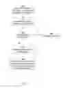 Fig. 04 - DISTRIBUTED LEDGER UPDATE METHOD