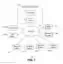Fig. 02 - METHOD AND APPARATUS FOR FACILITATING MULTI-ELEMENT BIDDING FOR INFLUENCING A POSITION ON A PAYMENT LIST GENERATED BY AN AUTOMATED AUTHENTICATION ENGINE