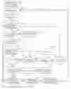 Fig. 01 - Method and system for viral marketing within a virtual world