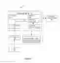 Fig. 02 - Method and system for viral marketing within a virtual world
