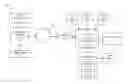 Fig. 01 - NETWORK-BASED PROVISIONING OF USER REWARDS