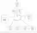 Fig. 01 - MANAGEMENT OF AN ADVERTISING EXCHANGE USING EMAIL DATA