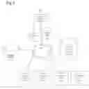 Fig. 02 - MANAGEMENT OF AN ADVERTISING EXCHANGE USING EMAIL DATA