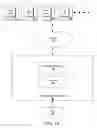 Fig. 02 - Executing computational graphs on graphics processing units