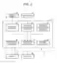 Fig. 03 - Display control device and display control method
