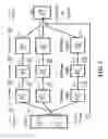 Fig. 08 - Systems and methods for multi-spectral image super-resolution