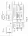Fig. 07 - MACHINE LEARNING SYSTEM FOR REDUCED NETWORK BANDWIDTH TRANSMISSION OF CONTENT