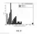 Fig. 07 - Semi-supervised anomaly detection in scanning electron microscope images