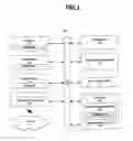 Fig. 02 - Methods and systems for detection of targeted substances