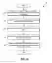 Fig. 14 - Systems and methods for virtual application of makeup effects with adjustable orientation view
