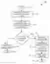 Fig. 01 - Smart trender for industrial control systems