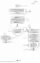 Fig. 03 - Smart trender for industrial control systems