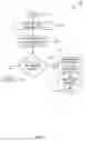 Fig. 04 - Smart trender for industrial control systems