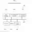 Fig. 03 - Augmented reality enabled control system and method for active asset control with real-time attribute tracking