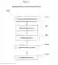 Fig. 10 - Augmented reality enabled control system and method for active asset control with real-time attribute tracking