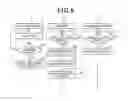 Fig. 07 - VEHICLE DATA MANAGEMENT SYSTEM AND VEHICLE DATA MANAGEMENT METHOD