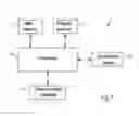 Fig. 02 - Authenticating on Automated Shipment Machines