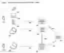 Fig. 02 - System and Method to Streamline Identity Verification at Airports and Beyond