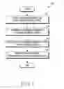Fig. 05 - ELECTRONIC APPARATUS AND OPERATING METHOD THEREOF
