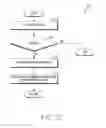 Fig. 11 - ELECTRONIC APPARATUS AND OPERATING METHOD THEREOF