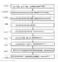 Fig. 01 - SYSTEM AND METHOD FOR A LOTTERY AND AUCTION BASED TOURNAMENT ENTRY EXCHANGE PLATFORM
