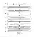 Fig. 02 - SYSTEM AND METHOD FOR A LOTTERY AND AUCTION BASED TOURNAMENT ENTRY EXCHANGE PLATFORM