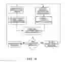 Fig. 12 - Early warning and collision avoidance