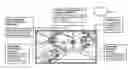 Fig. 01 - Early warning and collision avoidance