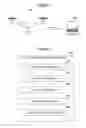Fig. 11 - Flight plan changing method and flight plan changing apparatus