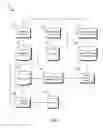 Fig. 03 - Entropy-based sequences of educational modules