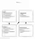 Fig. 02 - SYSTEM AND METHOD FOR AUTOMATED COURSE INDIVIDUALIZATION VIA LEARNING BEHAVIORS AND NATURAL LANGUAGE PROCESSING