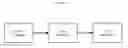 Fig. 06 - SYSTEM AND METHOD FOR AUTOMATED COURSE INDIVIDUALIZATION VIA LEARNING BEHAVIORS AND NATURAL LANGUAGE PROCESSING
