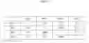 Fig. 07 - SYSTEM AND METHOD FOR AUTOMATED COURSE INDIVIDUALIZATION VIA LEARNING BEHAVIORS AND NATURAL LANGUAGE PROCESSING