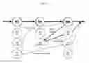 Fig. 08 - SYSTEM AND METHOD FOR AUTOMATED COURSE INDIVIDUALIZATION VIA LEARNING BEHAVIORS AND NATURAL LANGUAGE PROCESSING