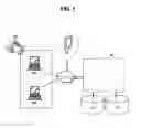 Fig. 02 - CODING TRAINING SYSTEM USING DRONE
