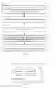 Fig. 05 - Method and apparatus for controlling flexible screen, and electronic device