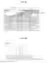 Fig. 09 - DISPLAY DEVICE AND A METHOD FOR DRIVING THE SAME