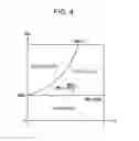 Fig. 05 - FIELD SEQUENTIAL IMAGE DISPLAY DEVICE AND IMAGE DISPLAY METHOD