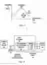 Fig. 07 - Luminescence shock avoidance in display devices
