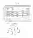 Fig. 02 - Control method and system for display apparatus connected to multiple external apparatus