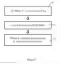 Fig. 06 - Method and system for generating an audio or midi output file using a harmonic chord map