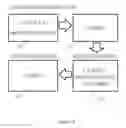 Fig. 10 - Method and system for generating an audio or midi output file using a harmonic chord map