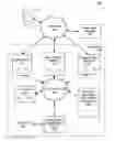 Fig. 01 - Systems and methods for providing automated natural language dialogue with customers