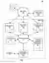 Fig. 02 - Systems and methods for providing automated natural language dialogue with customers