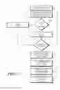 Fig. 06 - Electronic device with voice-synthesis and acoustic watermark capabilities