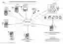 Fig. 01 - Adversarial teacher-student learning for unsupervised domain adaptation