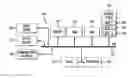 Fig. 01 - System and method for data-driven socially customized models for language generation
