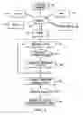 Fig. 04 - System and method for data-driven socially customized models for language generation